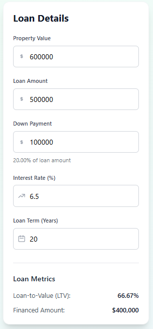 Commercial loan calculator
