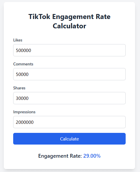 Track the performance of your content using the TikTok Engagement Rate Calculator. Calculate engagement rate based on likes, comments, shares and impressions