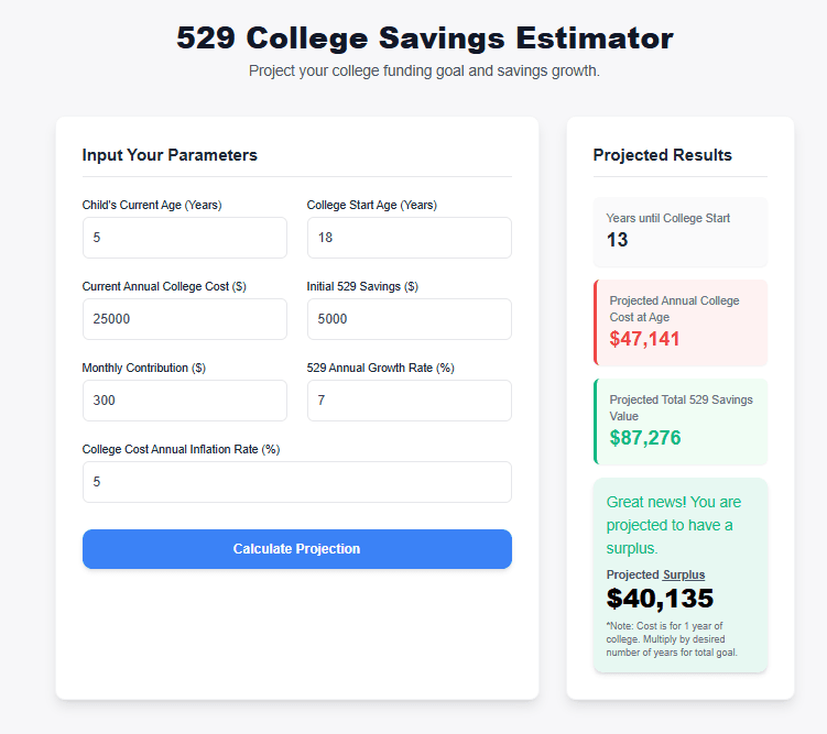 Free 529 College Savings Plan Calculator ke saath plan karein apne bacche ki education. Tuition aur future cost ka estimate karein easily.