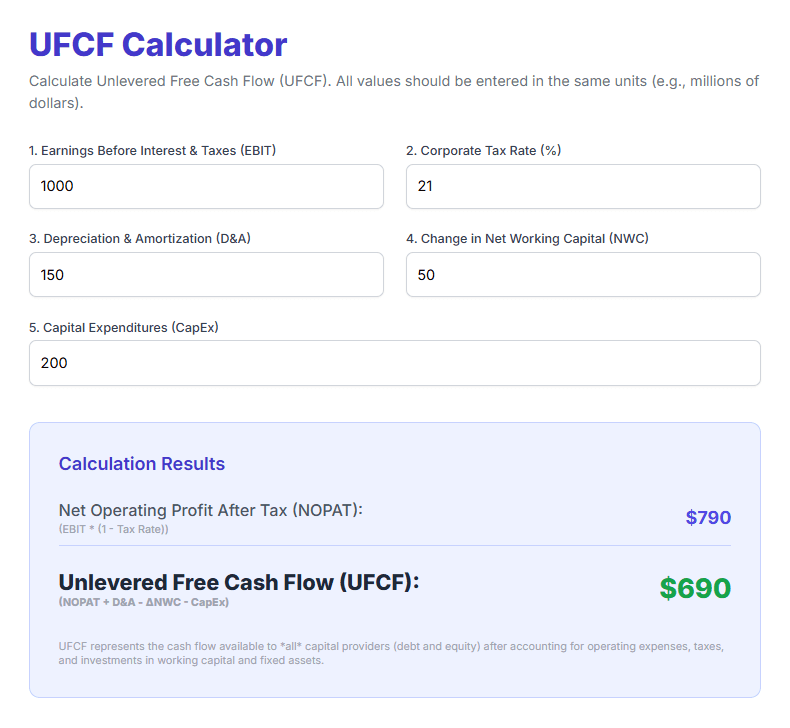 UFCF calculator - unlevered free cash flow calculation example